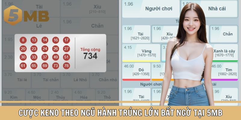 Cược Keno theo ngũ hành trúng lớn bất ngờ tại 5MB