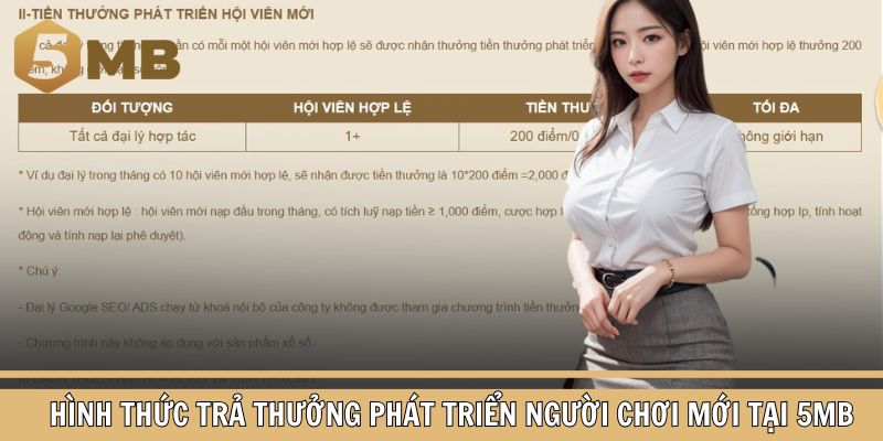 Hình thức trả thưởng phát triển người chơi mới tại 5MB