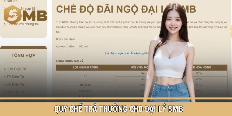 Quy chế trả thưởng cho đại lý 5MB